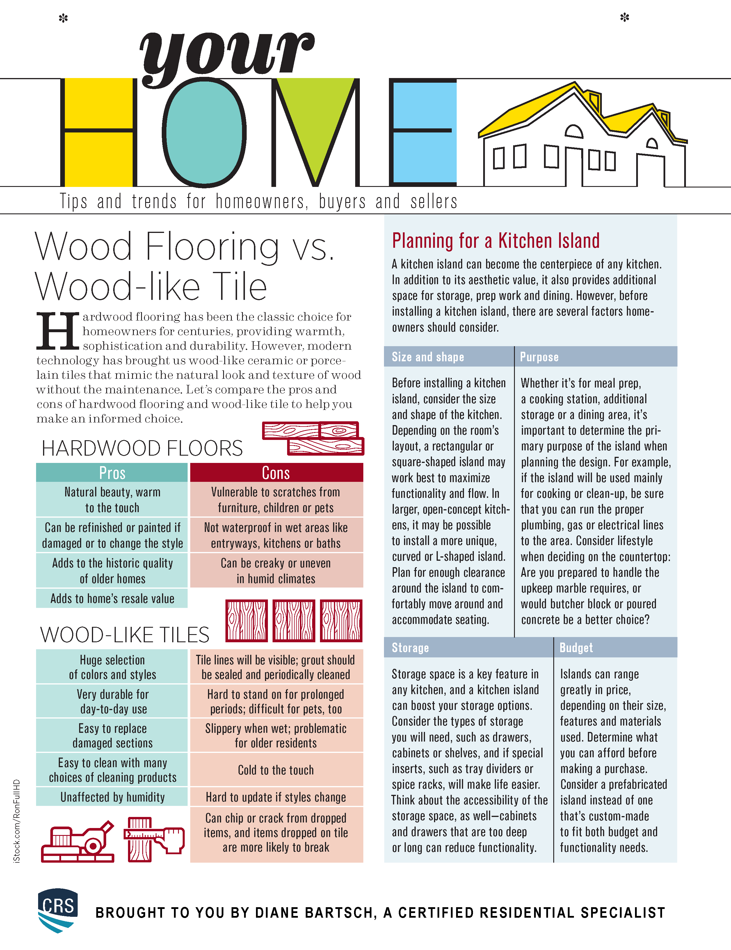 Your home newsletter page 1.